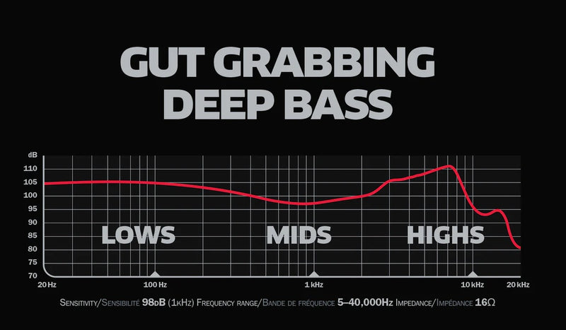 SuperDarts Wireless - Made for Lossless Audio LAUNCH EDITION