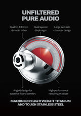 HiDefDrum Titanium - For Audio Only - Atomic Floyd