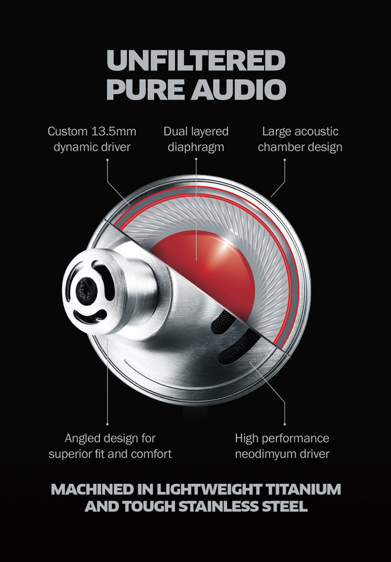 HiDefDrum Titanium - For Audio Only - Atomic Floyd